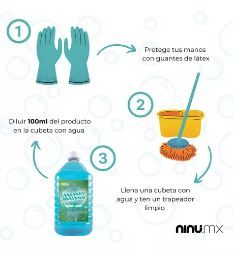 Limpiador Multiusos Liquido Multilimpiador Ninu 10 Litros