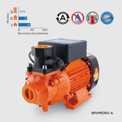 Bomba Periférica Evans 1/2 Hp Con Controlador Automático