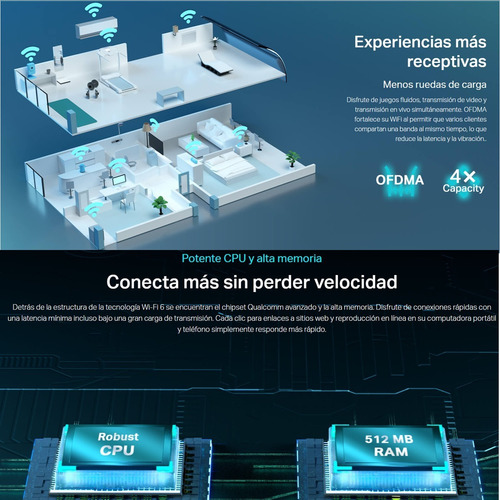 Imagen 4 de 10 de Router Gigabit Wifi 6 Dual Band Ax3000, Tp-link Archer Ax55