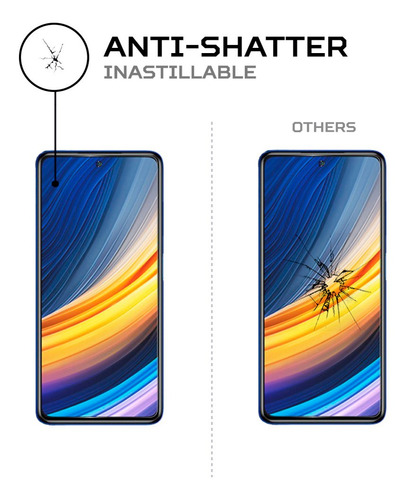 Imagen 5 de 6 de Protector De Pantalla Antishock Xiaomi Poco X3 Pro