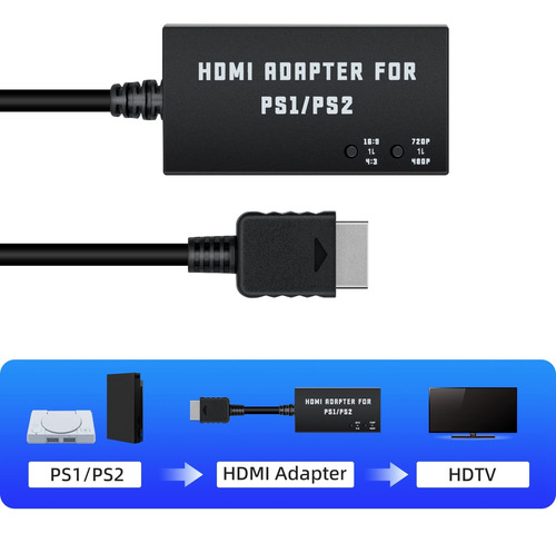 Adaptador Hdmi Para Ps1 Ps2 Conmutación 480p 720p 43 169