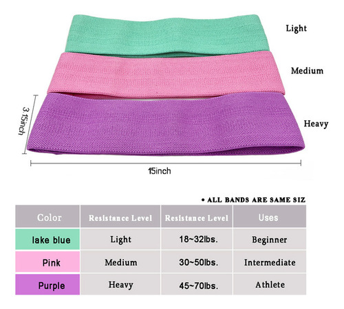Bandas Booty Resistance Para Sentadillas Y Yoga