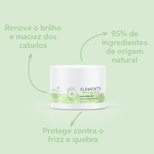 Wella Pro Elements Renewing Máscara De Hidratação 150ml