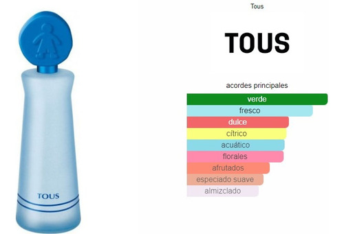 Imagen 2 de 3 de Perfume Infantil Tous Kids Edt 100ml Niño