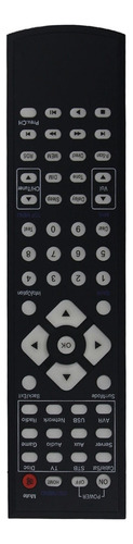 Reemplazo De Control Remoto Para Amplificador Kardon Avr151s