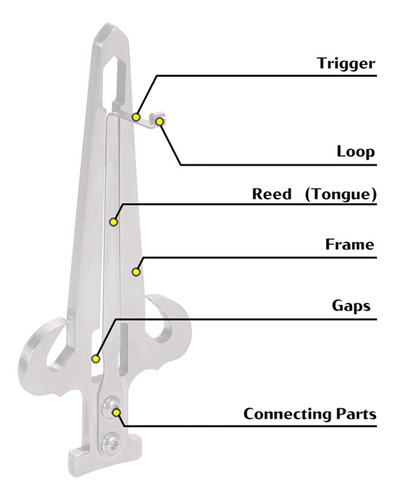 Jaw Harp Harpa Jew's Harp Mouth Harps