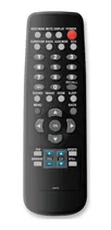 Comprar Control Remoto Lcd Para Sanyo, Philco, Noblex Y Otras Marcas