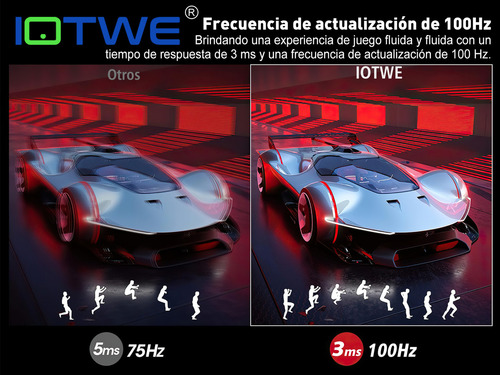 Monitor Gamer Curvo Pc Hdmi 2.0 LED 100 Hz 24 pulgadas FHD 6 W Bocinas Iotwe XSQXK1