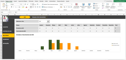 Controle De Aso (atestado De Saúde Ocupacional) Em Excel