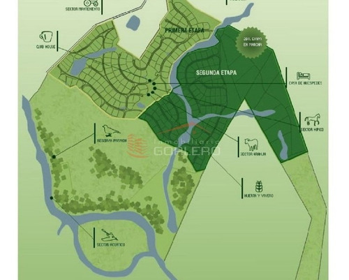 Terreno En Venta En Punta Del Este, La Barra, Barrio Privado El Quijote - Ref: 20940