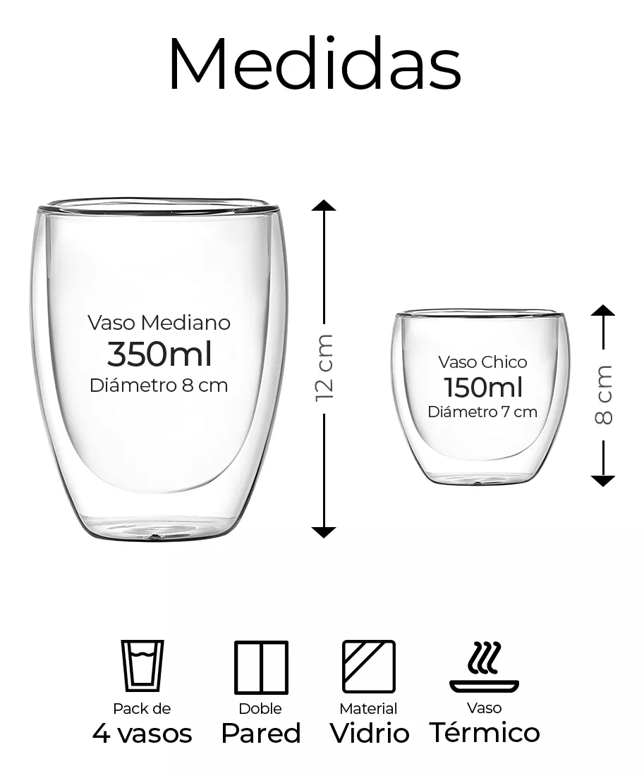 Segunda imagen para búsqueda de vasos