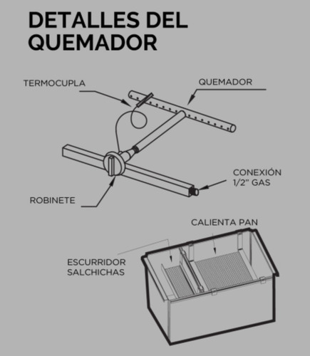 Imagen 10 de 10 de Panchera Grande A Gas Natural Sol Real 84cm Acero - Premium