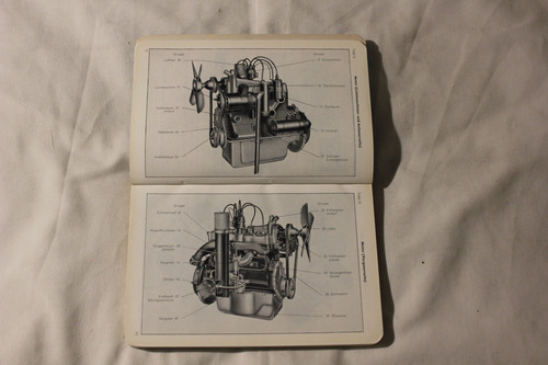 Mercedes Benz 170 Vb 1953 Catalogo De Repuestos (Usado)