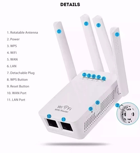 Repetidor De Sinal Wi- Fi/ Router/ Ap 4 Antenas