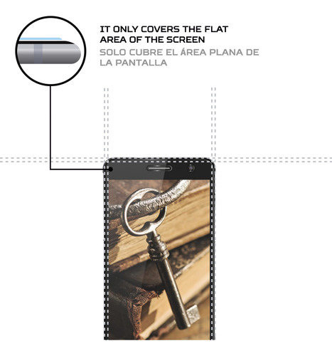 Protector Pantalla Antishock Para Hisense C20 King Kong Ii