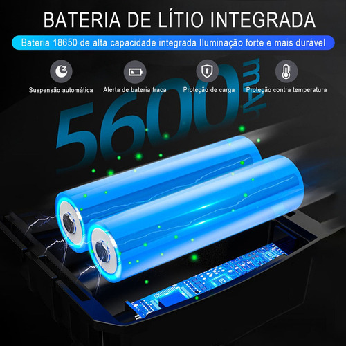 Lanterna De Cabeça Led Recarregável Lumens Com Zoom 3 Modos