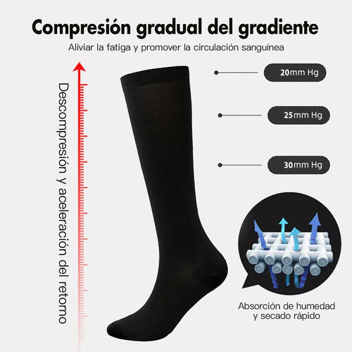2 Par Calceta Compresión Medias Alivia Varices Circulación