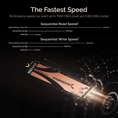 Sabrent 1tb Rocket 4 Plus Nvme 4.0 Gen4 Pcie M.2 Interno...