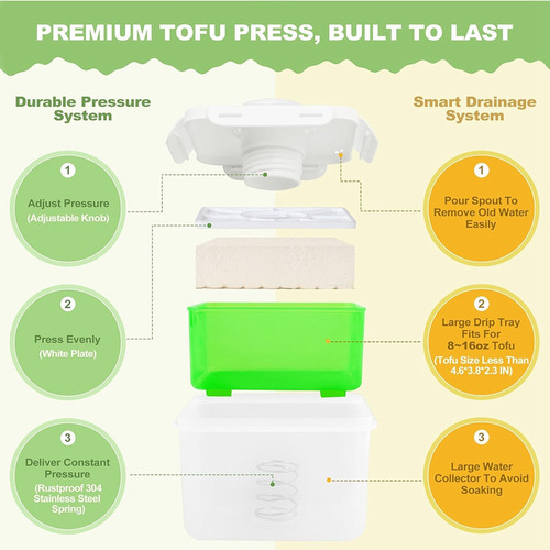 Prensa De Tofu, Prensa De Tofu Ajustable, Apta Para Lavavaji