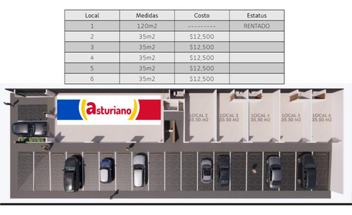 Plaza Central- Atrás Central De Autobuses- 12 Locales Comerciales De 35 M2- Nuevos Mágnifica Ubicación