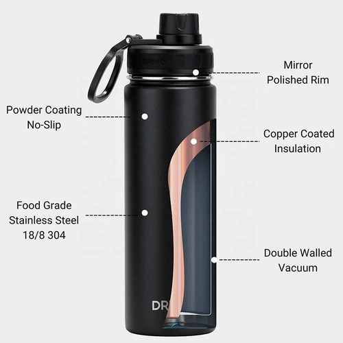 Taza Termo De Vacío De Doble Pared Con Botella Termo De 12oz