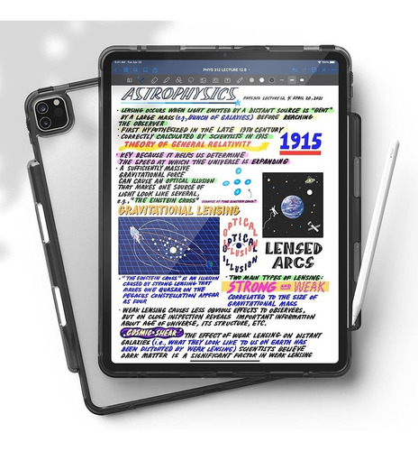 Funda Para iPad Pro 12.9 Generacion 6th 5th Ringke Fusion