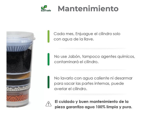 Repuesto Multicapa Filtro Purificador Agua Ecotrade 21 Lts