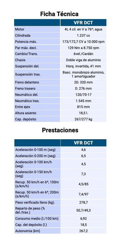 Honda Vfr 1200 Dct Secuencial 173 Hp No Cbr Zx-14 Fjr Unica!