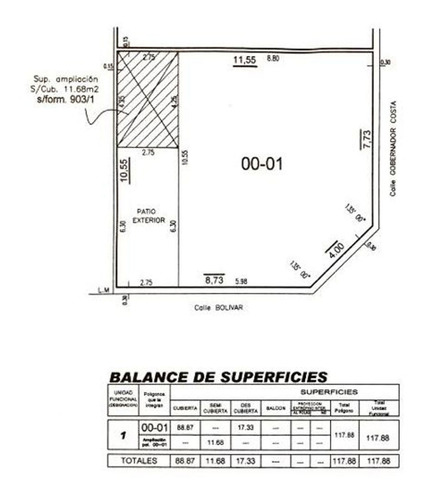 Venta Ph