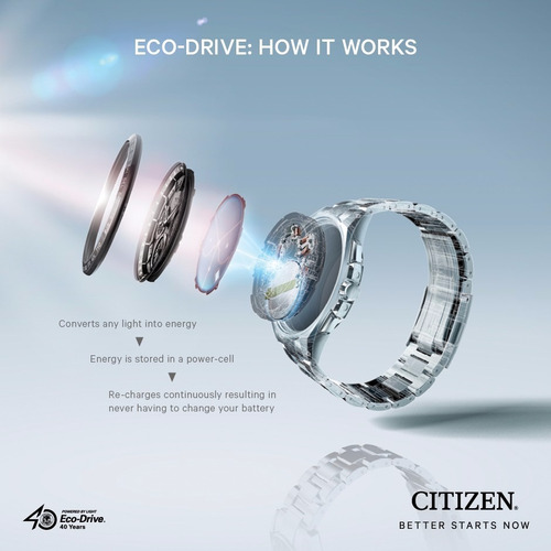 Reloj Citizen Eco Drive Titanium Sumergible At066064e Hombre