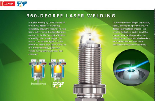 Bujia Optra Doble Iridium Mejor Chispa  Menos Gasolina