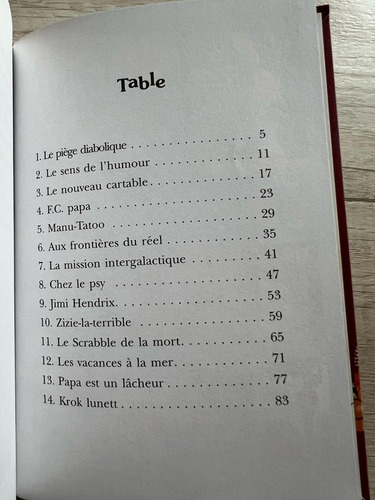 Titeuf Les Filles, C'est Nul - Zep