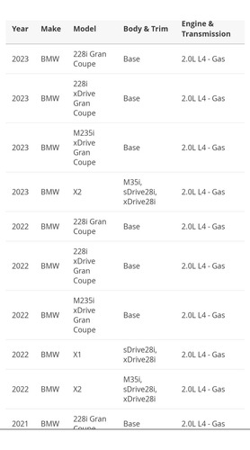 Mango Delantero Izquierdo Bmw X1 Mini Countryman 2016-2023 (Usado)