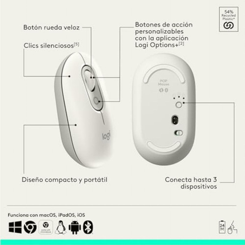 Logitech Pop Icon Combo, Combinación De Teclado Y Mouse