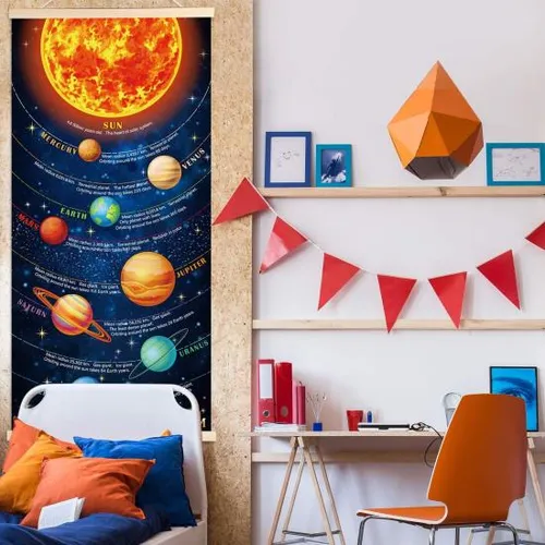 Póster Con Impresión Del Sistema Solar Para Colgar Planetas