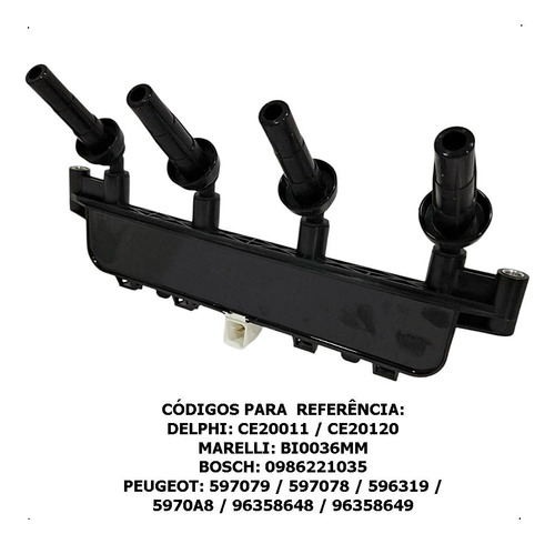 Bobina De Ignição Citroen C2 C3 Peugeot 206 307 1.4 Bi0036mm