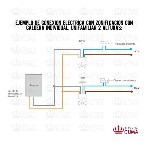 Imagen 6 de 10 de Válvula De Zona Motorizada Orkli De 3 Vías De 1
