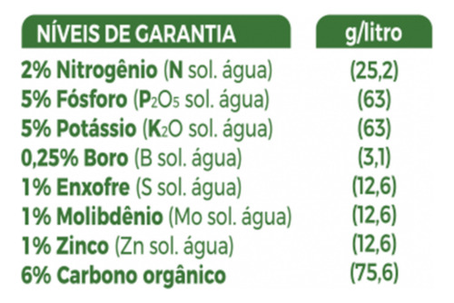 Forth Enraizador 60ml Para Orquídea Oncidium Chuva De Ouro