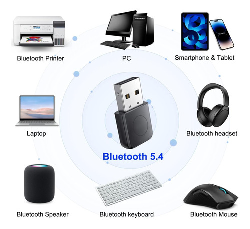 Bluetooth Usb Tmiyas For Pc, Bluetooth Receiver And
