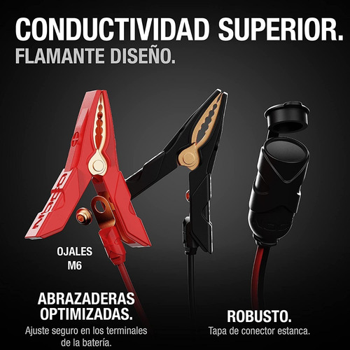 Conector 12v Hembra Con Pinzas Y Fusible Para Batería Noco