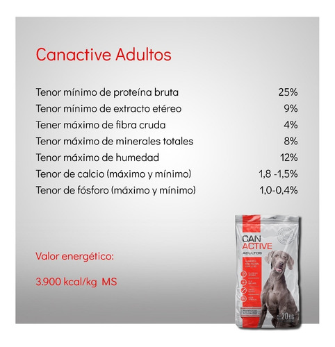 Imagen 3 de 6 de Alimento Perro Can Active Adultos X 20kg. Todas Las Razas.