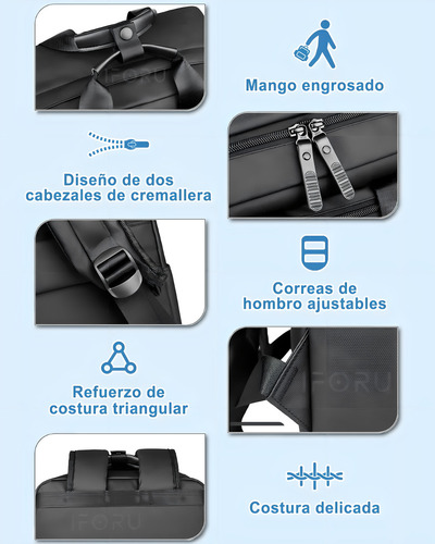 Mochila Viaje Iforu Antirrobo Backpack-14n Color Negro Diseño Lisa 30l