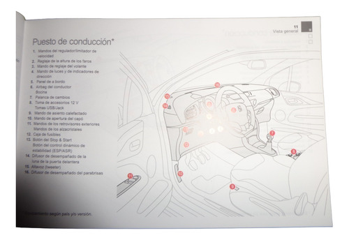 Citroen Ds3 2016 Manual De Empleo (Usado)