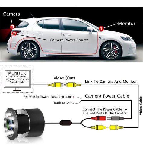 Cámara De Retroceso Automovil Angular Sensores Embutida Hd