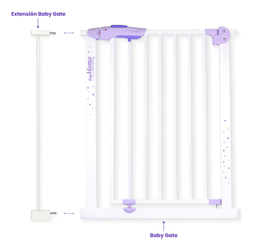 Extensión De Puerta De Seguridad SoyMomo Color Blanco