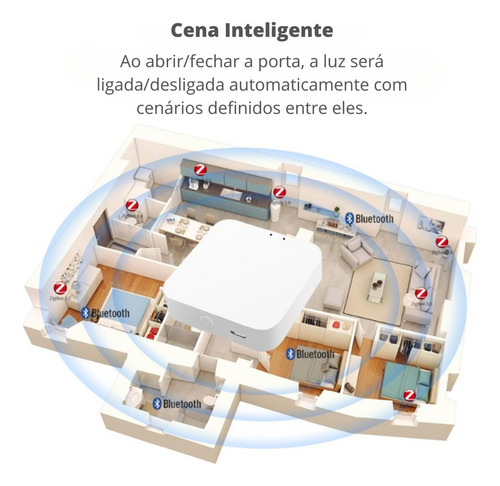 Gateway Tuya Bluetooh Para Wifi Hub Aparelhos Tuya Smart App