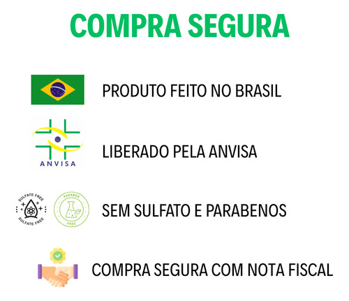 Kit Prótese Capilar Shampoo Condicionador Máscara E Leave-in