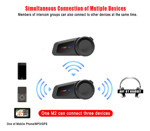 Auriculares Sena Helmet Maxto Replacement M2, Intercomunicad
