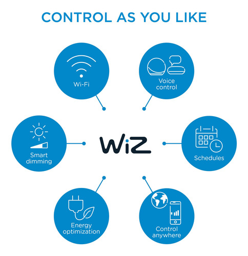 Wiz Foco A21 Luz Fría Dimeable Controlable Por Wi-fi Alta