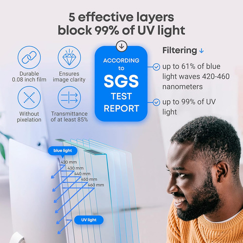Panel Protector De Pantalla Con Bloqueo De Luz Azul